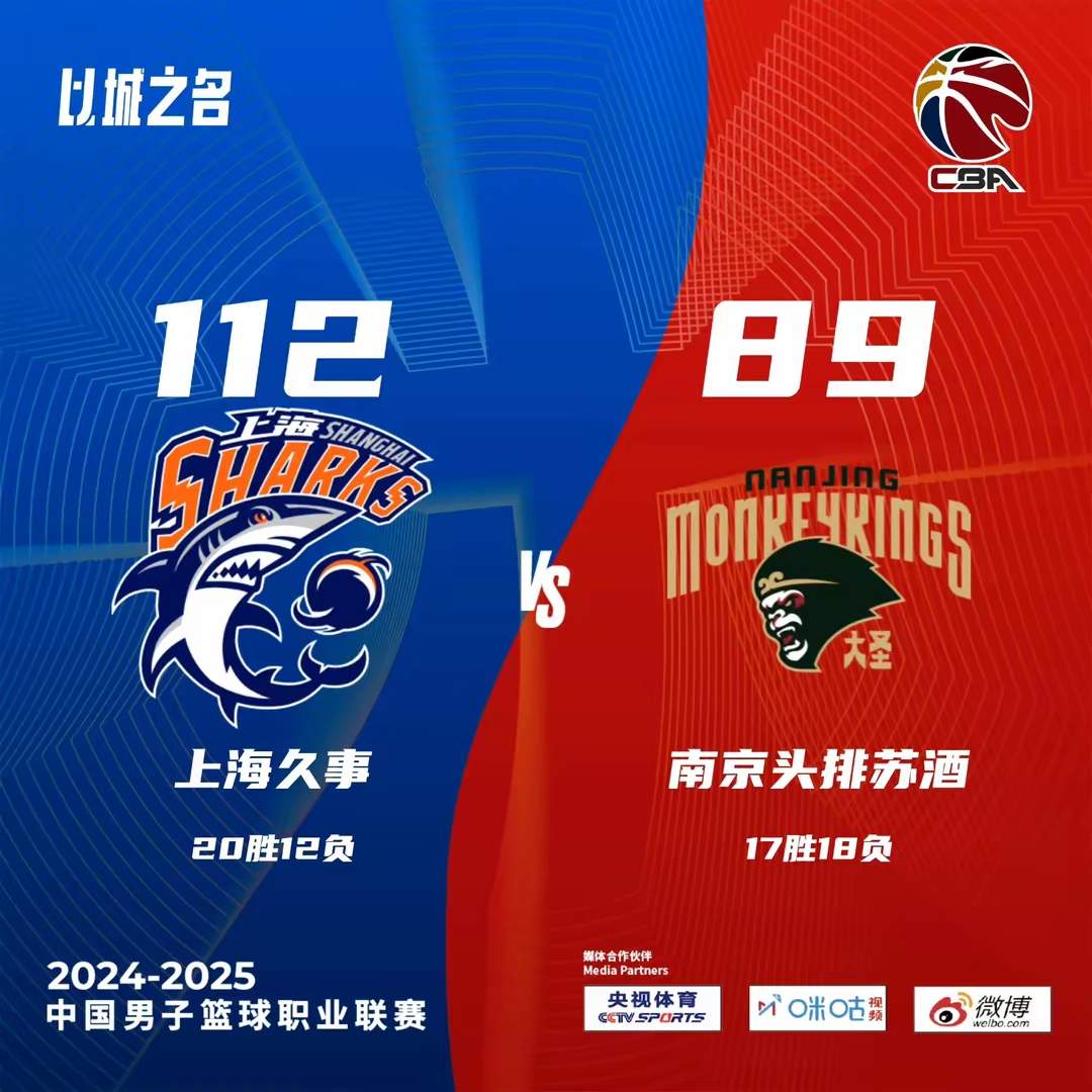 CBA新政策公布，引发球迷热议关注