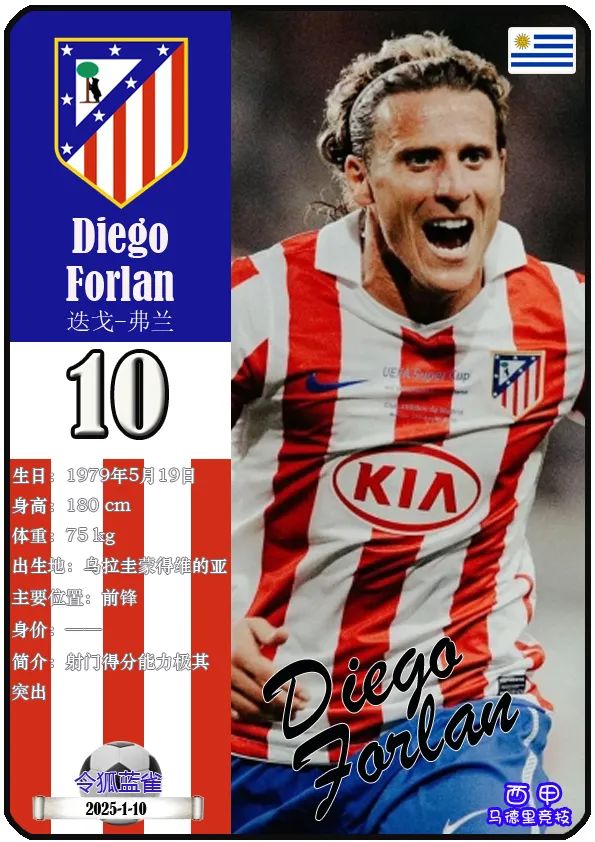 马德里竞技大胜利！西甲劲旅轻取对手