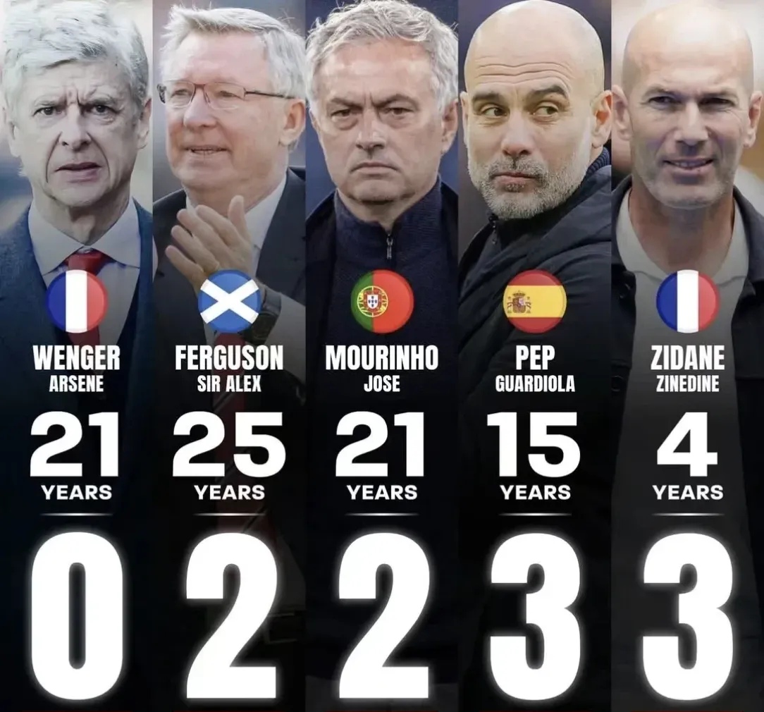 关于奥格斯堡队球员集体罢训,教练组头疼应对的信息 关于奥格斯堡队球员集体罢训,教练组头疼应对的信息