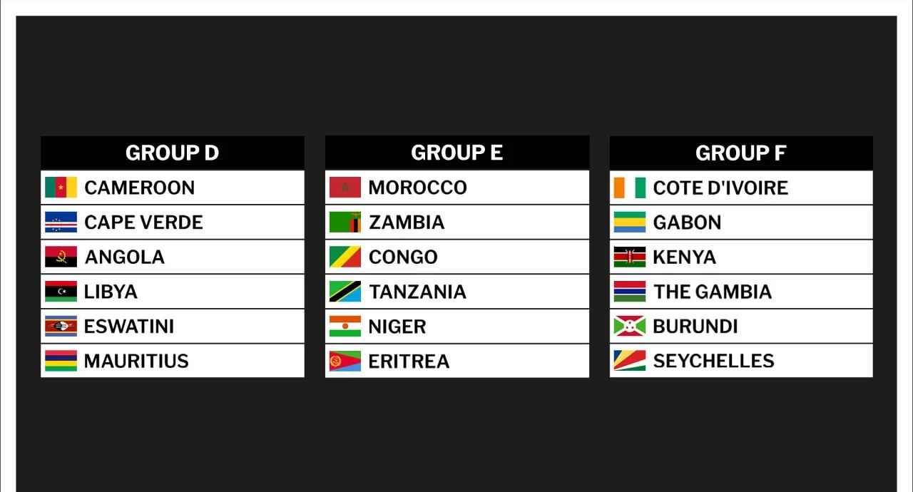 九游游戏-非洲比赛新赛季开幕,球队新气象的简单介绍