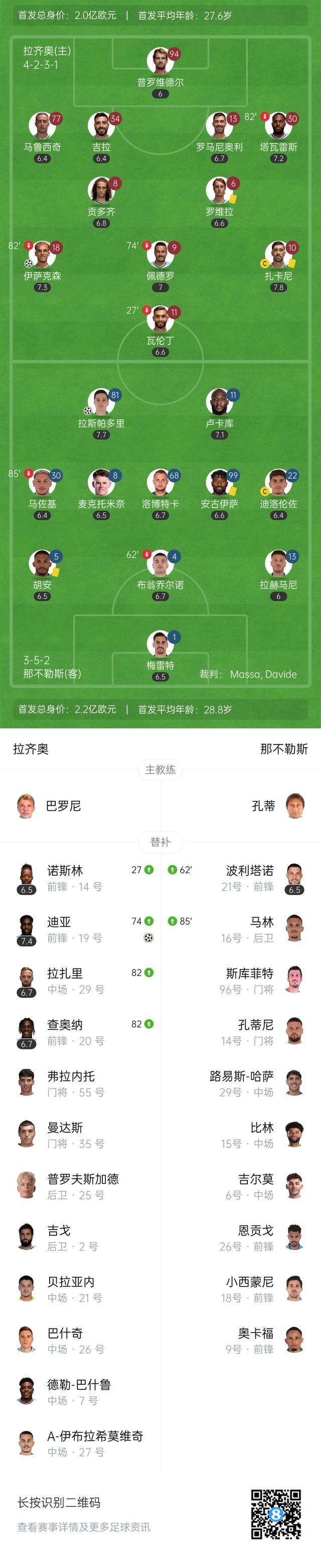 九游娱乐app下载-关于拉齐奥战胜顽强对手,坚守积分榜榜首的信息