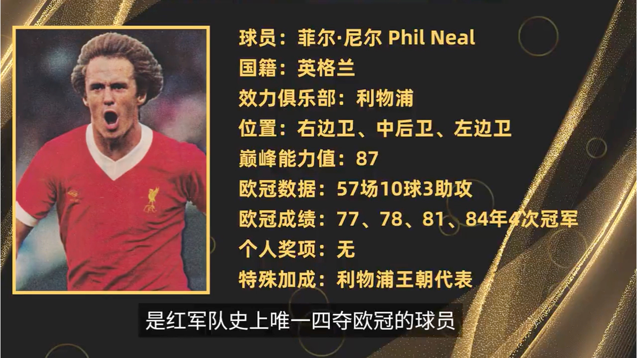 欧冠比赛中一位老将展现经验 欧冠比赛中一位老将展现经验