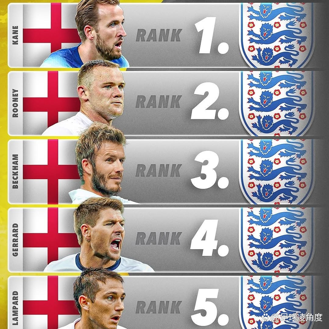 包含欧洲国家队壮志凌云,备战冠军之路的词条 包含欧洲国家队壮志凌云,备战冠军之路的词条