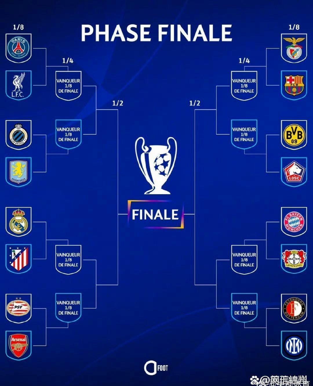 九游VIP-欧洲联赛冠军赛程确定,最强对决即将上演的简单介绍