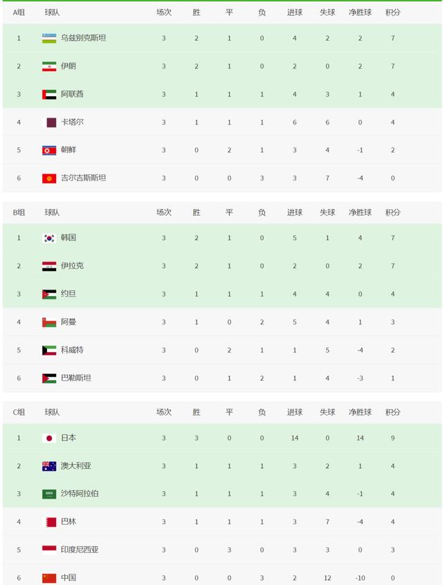 九游体育-包含莱比锡红牛击败对手,领跑积分榜的词条