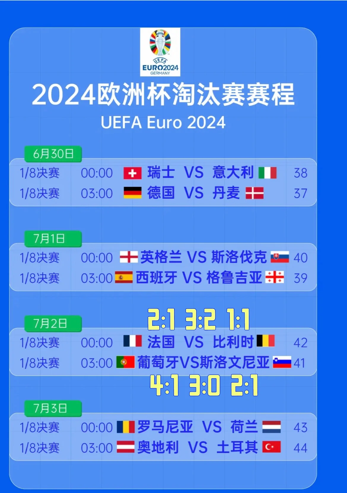 关于热血对决，欧洲杯预选赛胜负难分的信息