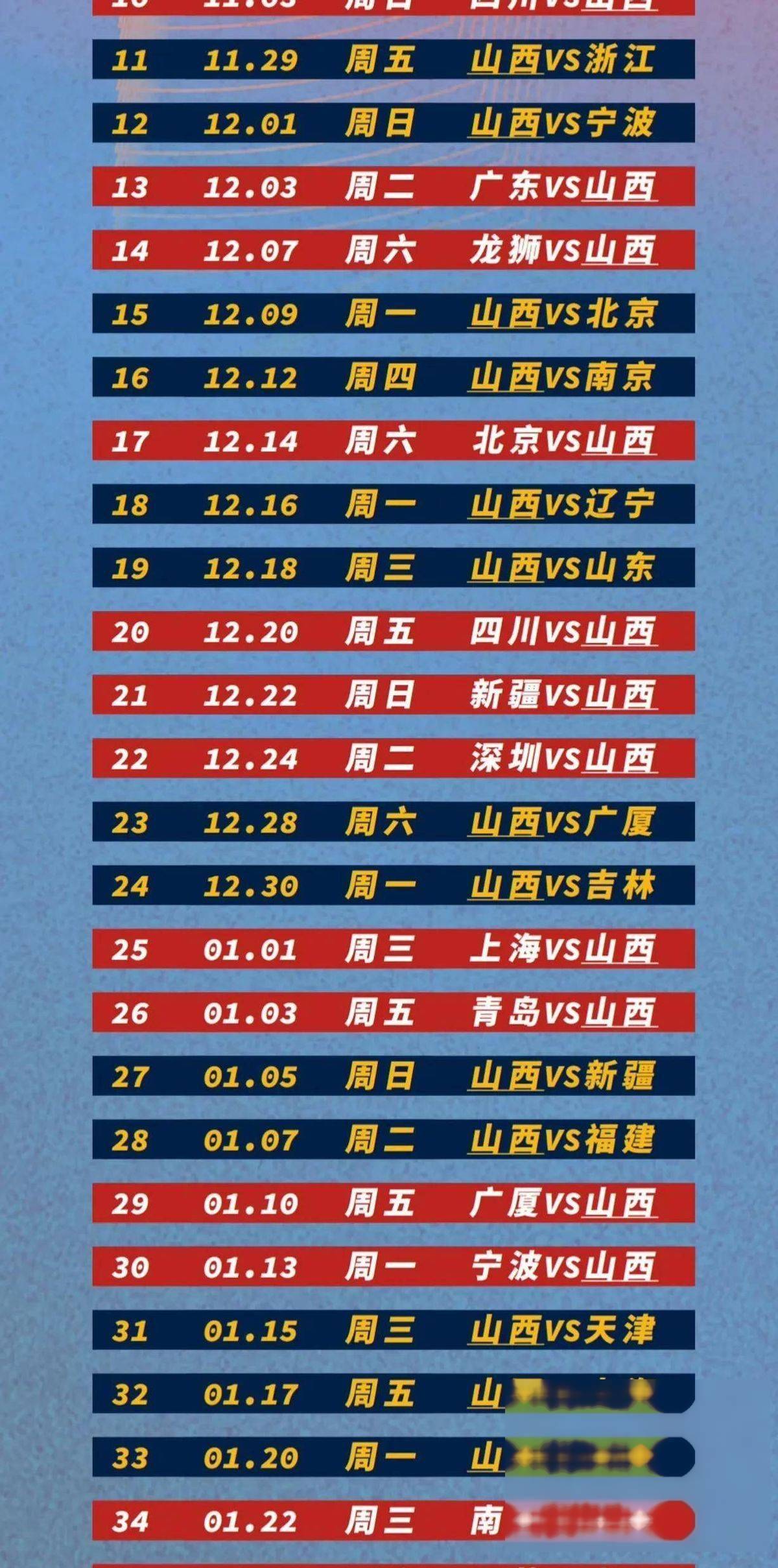 山西男篮主场负于山东，积分排名下滑