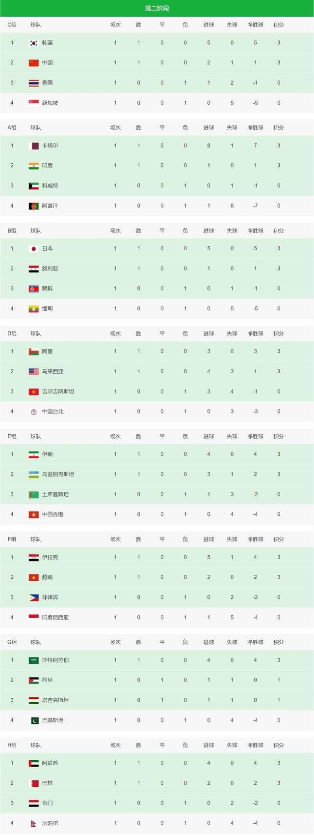 九游体育APP下载-梅开二度！权健双星带队取胜，领跑积分榜