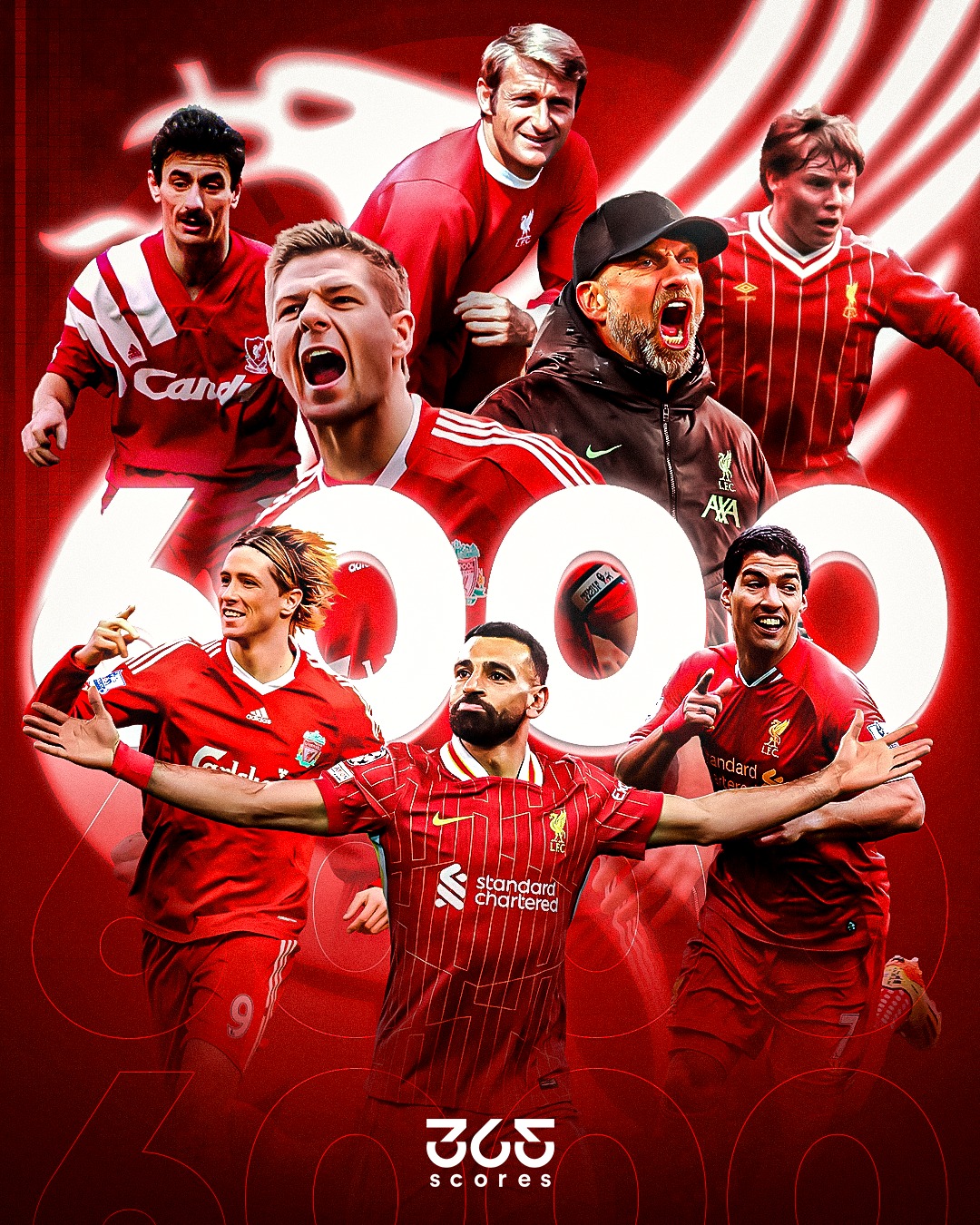 谢菲联主场不敌利物浦，难阻失利