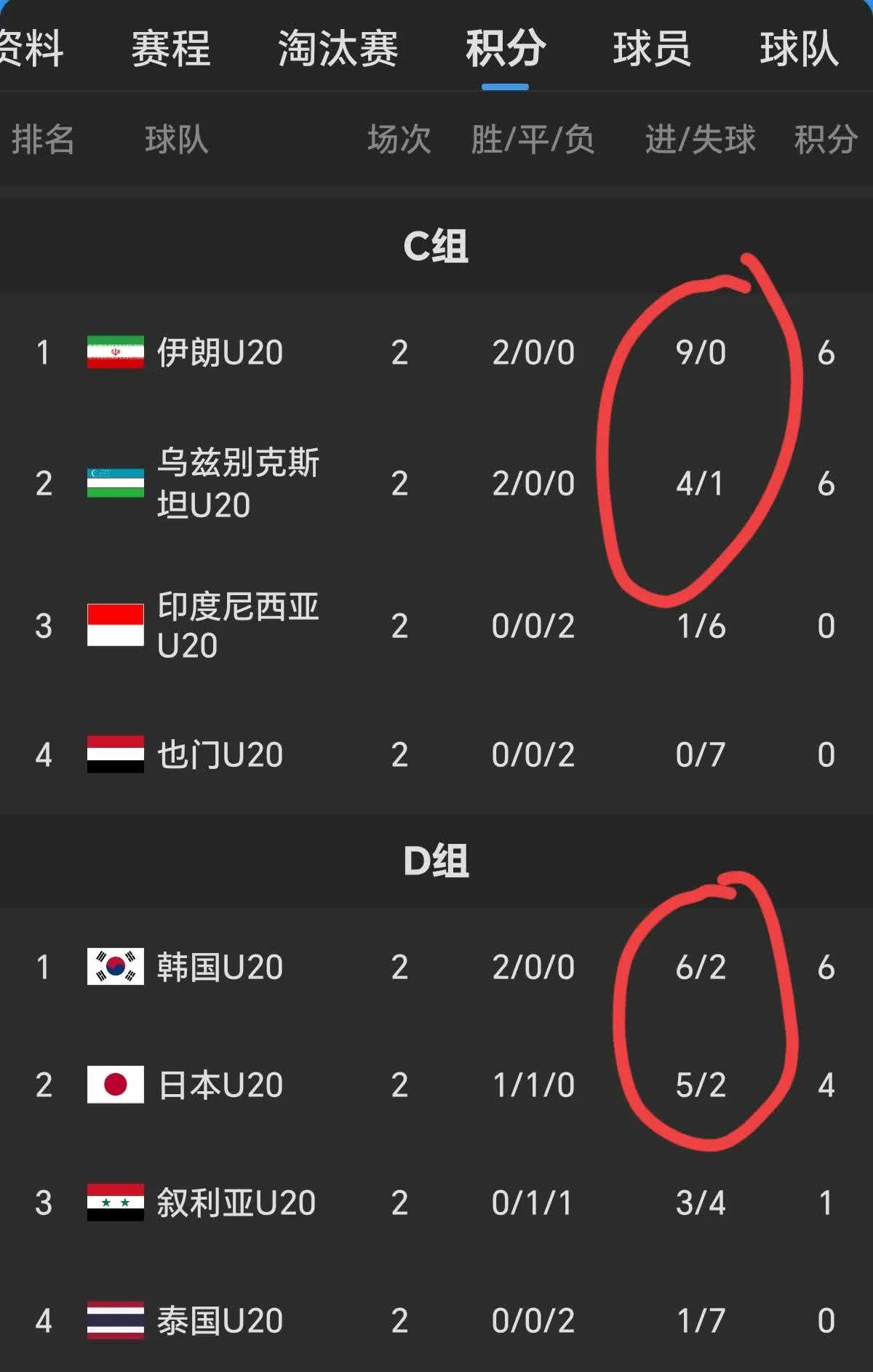 伊朗联赛球队连续胜场,体可凭借的简单介绍 伊朗联赛球队连续胜场,体可凭借的简单介绍