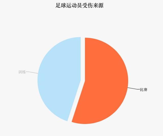 九游娱乐官方-职业球员技术世界级，灵活应对各种情况