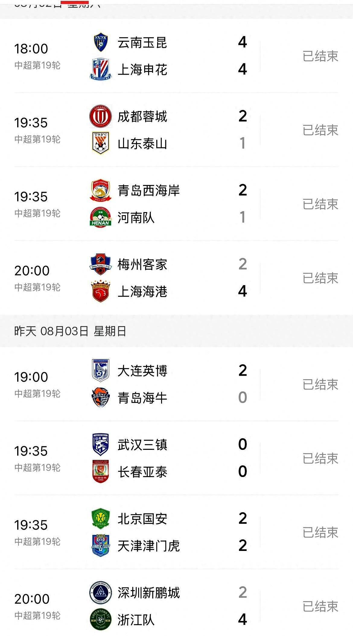 九游游戏-季后赛形势逐渐明朗,十六强逐鹿中超