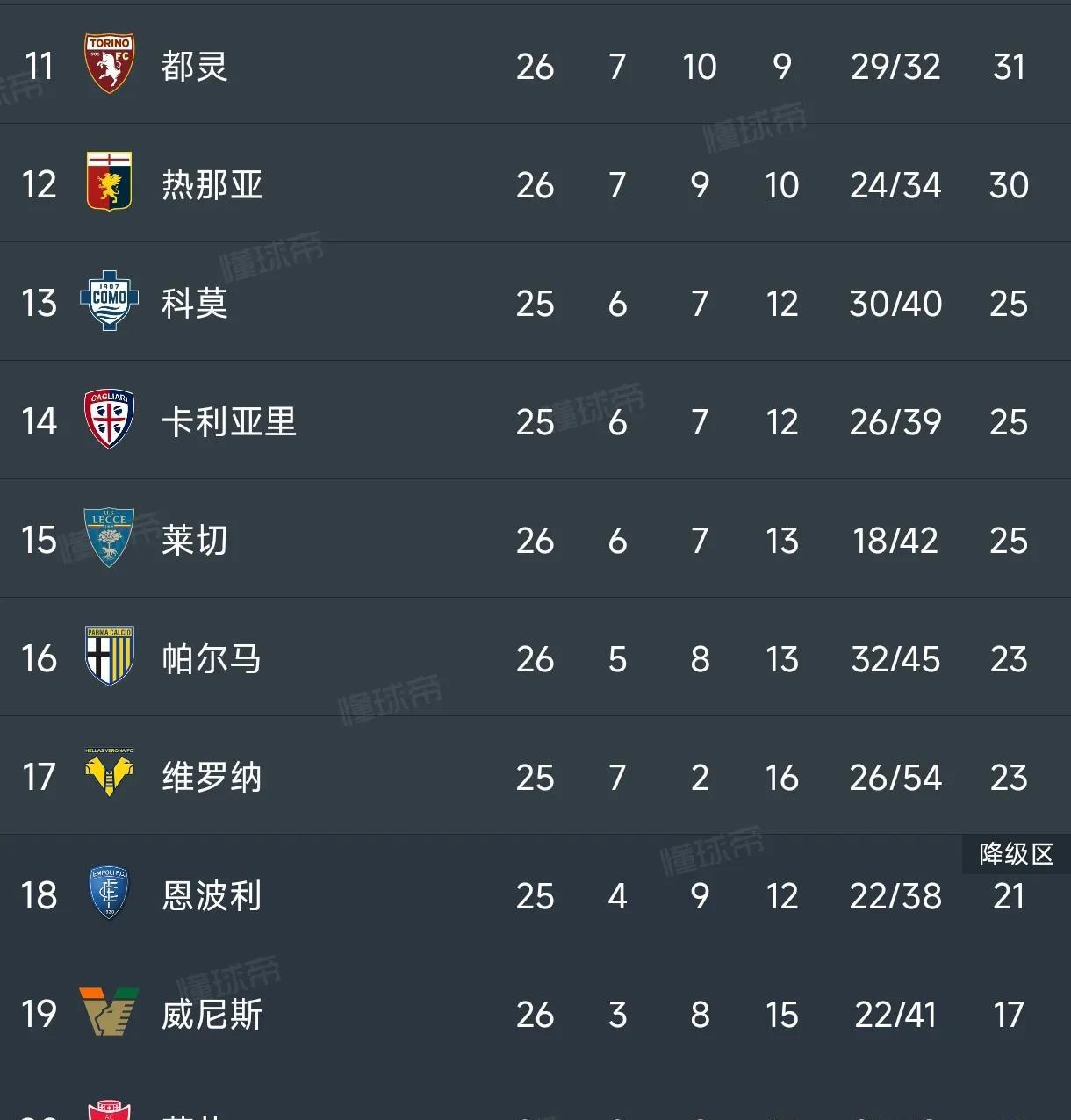 AC米兰客场憾负,积分榜位置有所下滑 AC米兰客场憾负,积分榜位置有所下滑