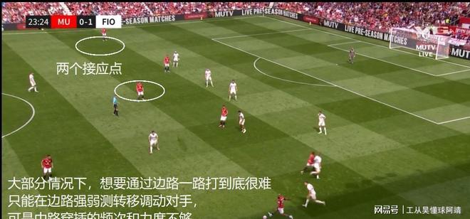 恩普利战胜佛罗伦萨,继续稳健发展 恩普利战胜佛罗伦萨,继续稳健发展