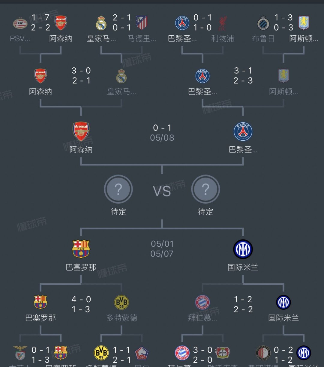 关于阿森纳战略调整,急需一场胜利稳固积分榜位置的信息 关于阿森纳战略调整,急需一场胜利稳固积分榜位置的信息