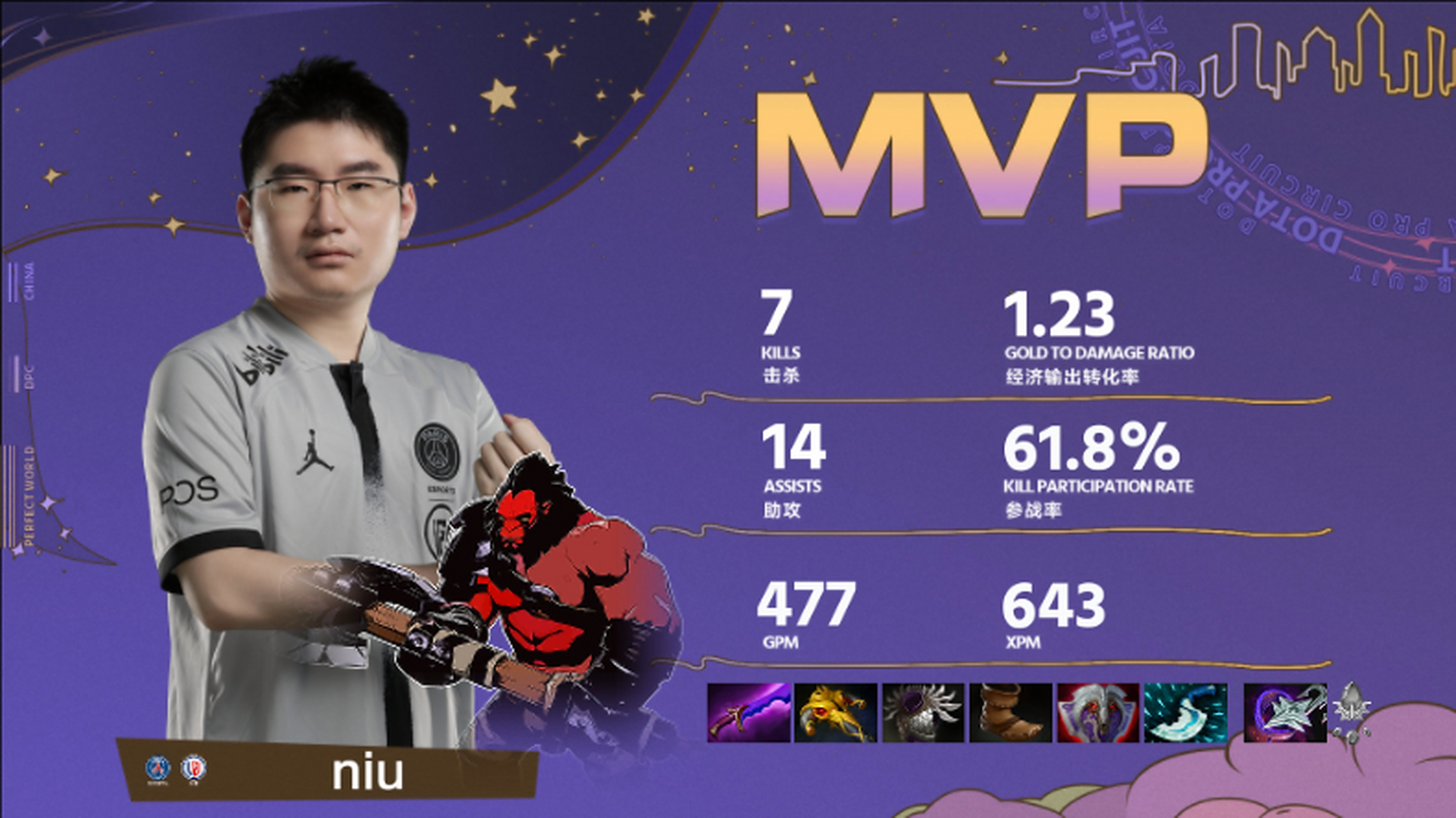 PSG碾压LGD,Xiaohu开启传奇时刻宿命之战成都决赛之夜,成为赛场最大亮点的简单介绍 PSG碾压LGD,Xiaohu开启传奇时刻宿命之战成都决赛之夜,成为赛场最大亮点的简单介绍