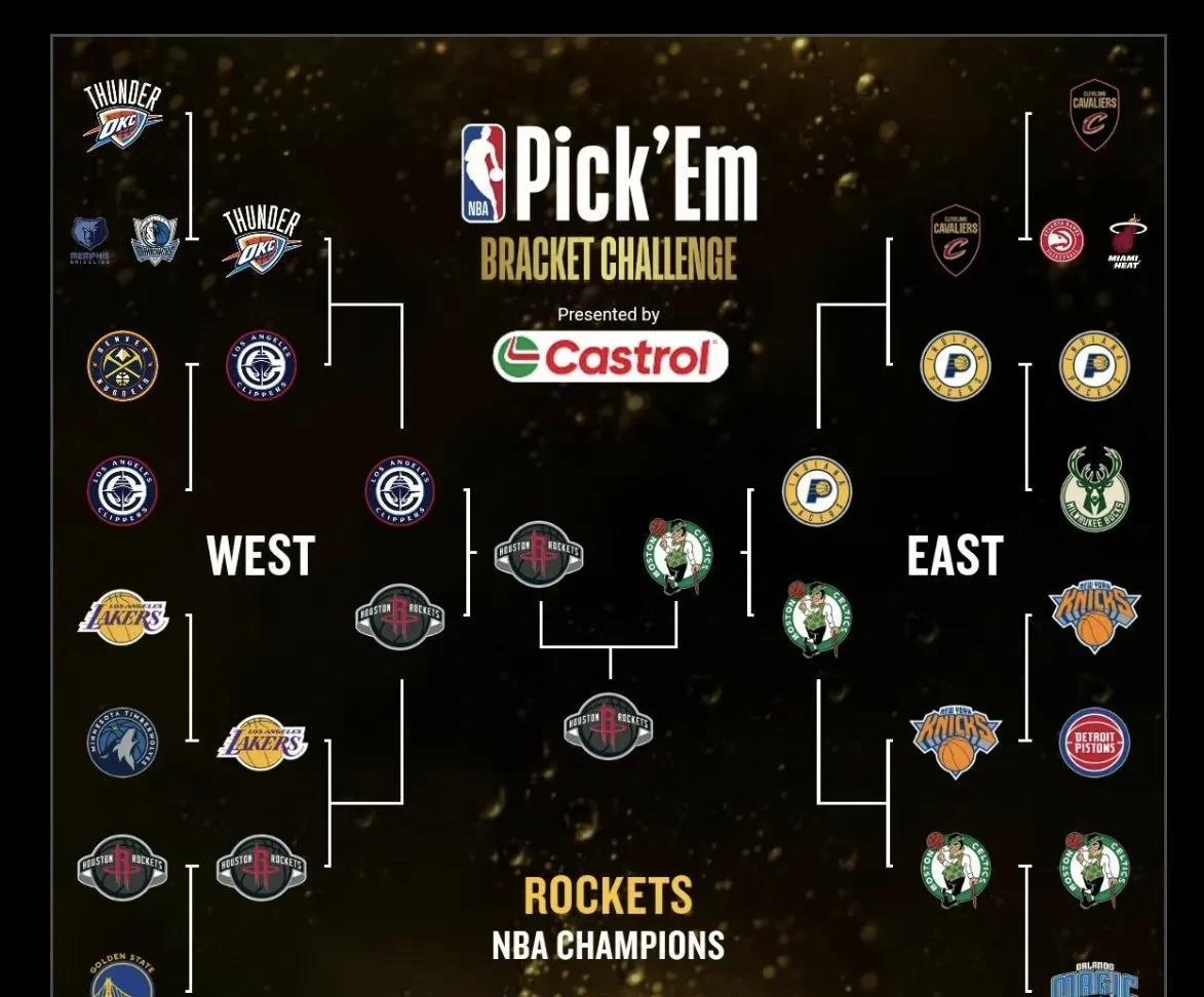 NBA常规赛落幕，季后赛对阵揭晓！