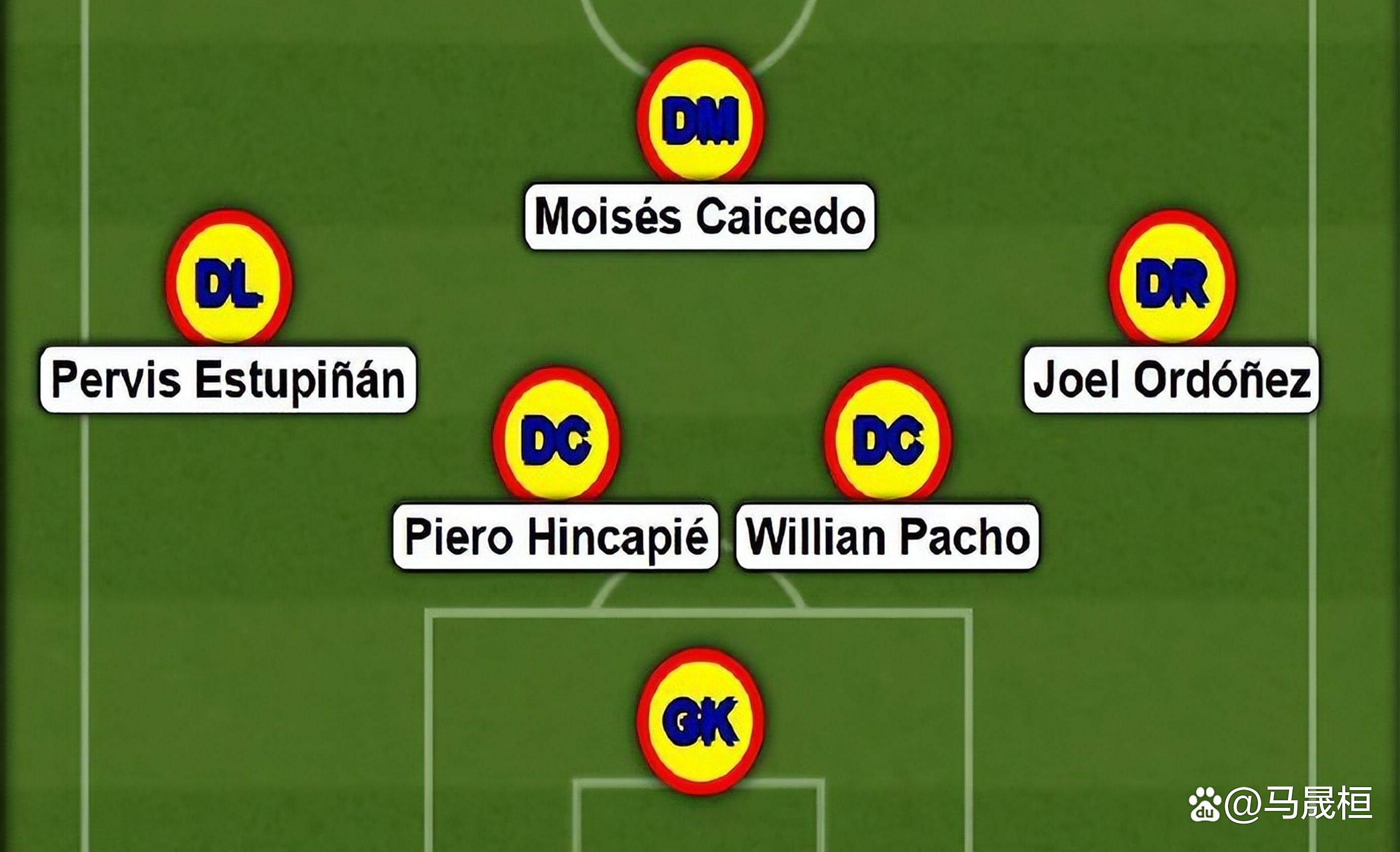 九游娱乐首页-厄瓜多尔队不敌波黑,遗憾地无缘晋级下一轮